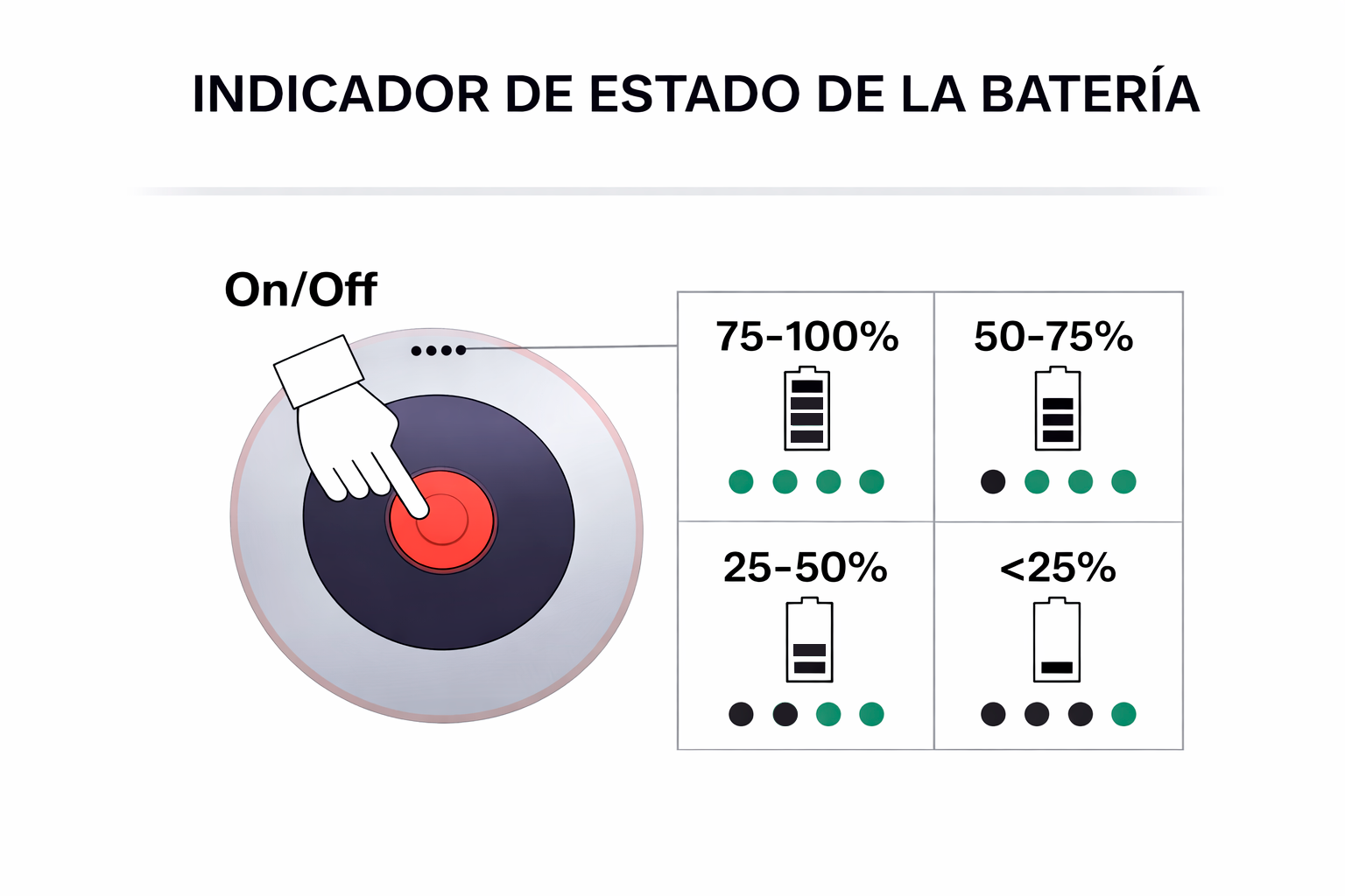 Baliza V16 Geolocalizada Homologada IDIADA - Image 5